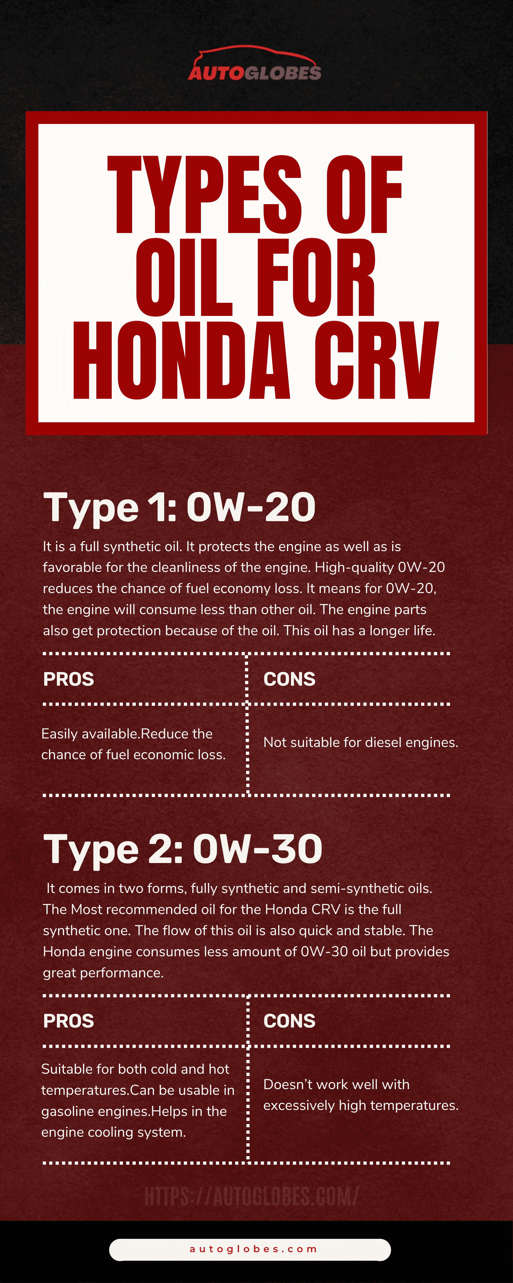 Types of Oil for Honda CRV Infographic