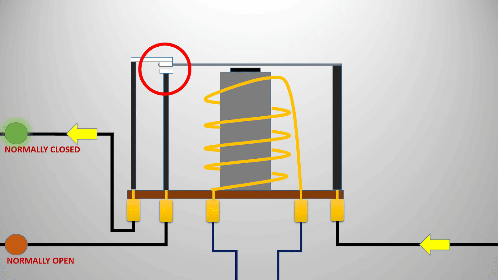 What Is A Relay Fuse In A Car?[Detailed Description!!] AutoGlobes