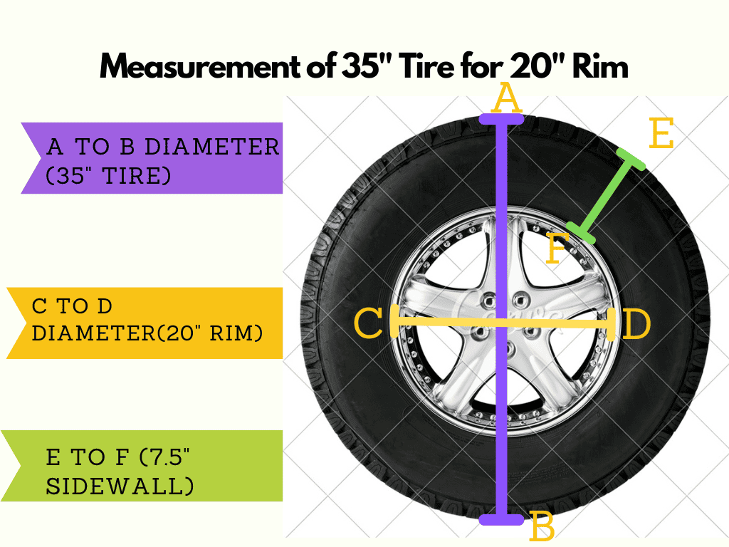 how-tall-is-a-285-tire-quick-answer-chiangmaiplaces